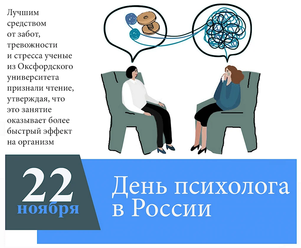День психолога в России