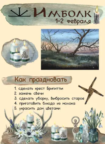 ИМБОЛК 2023