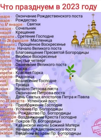 Основные православные праздники