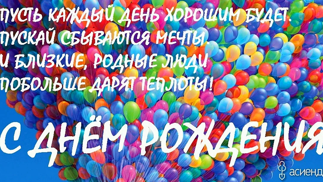 Открытки с днём рождения шары