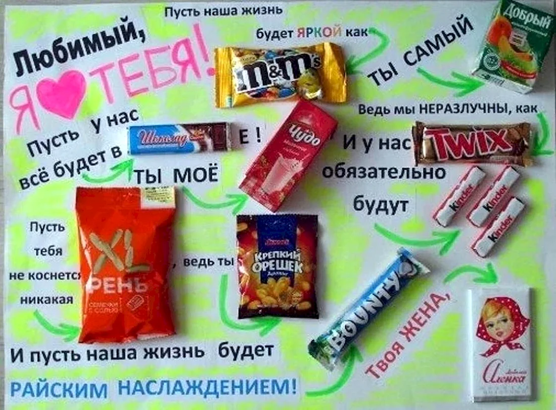 Плакат со сладостями