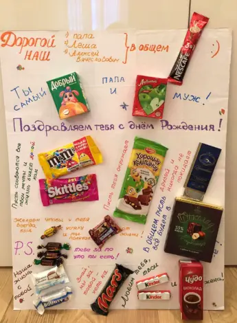 Плакат со сладостями на день рождения