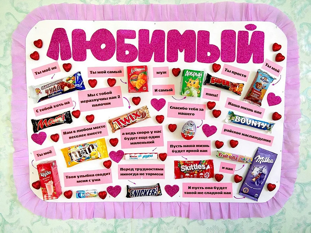 Поздравление на плакате со сладостями