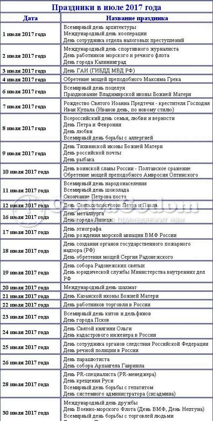 Календарь праздников июль россия Календарь праздников каждый день июль