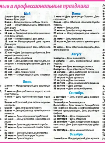 Профессиональные праздники в России список и даты