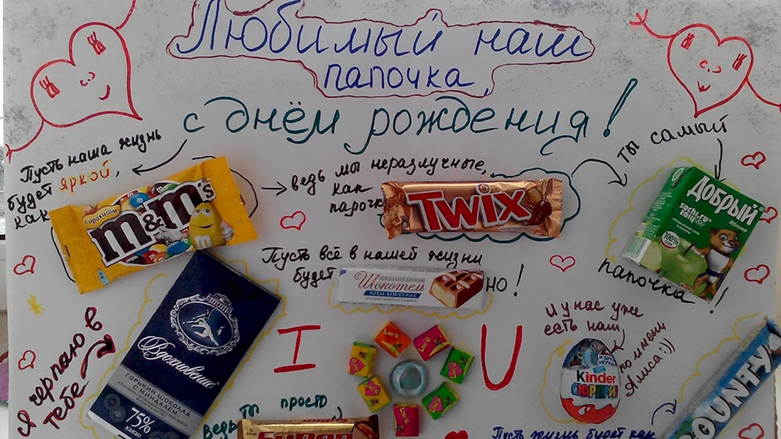 С днем рождения. Плакат