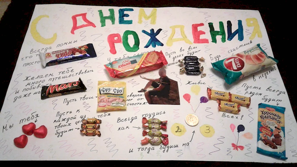 С днем рождения. Плакат