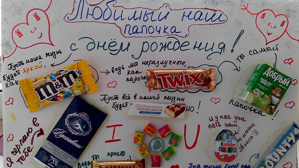 С днем рождения. Плакат
