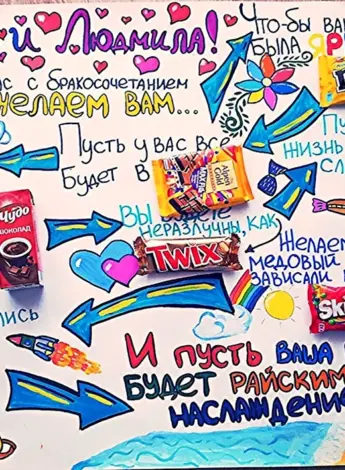 С днем рождения. Плакат