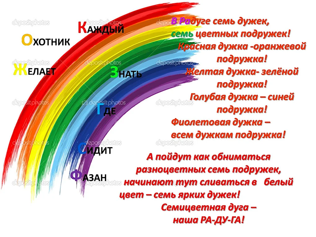 Стих про разноцветные. Стихотворение про цвета радуги. Радуга. Загадки.. Стишки про цвета радуги. Стихи про цвета радуги для дошкольников.